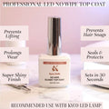 Kyco Nails No Wipe Glossy Top Coat bottle, seals and protects gel wraps for a super shiny finish.
